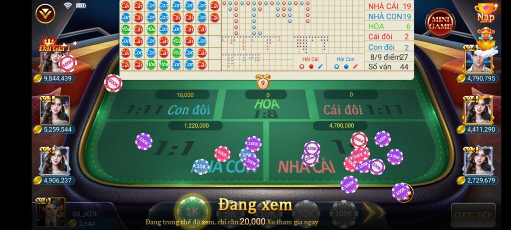 Cá cược Baccarat TWIN đổi thưởng mỗi ngày