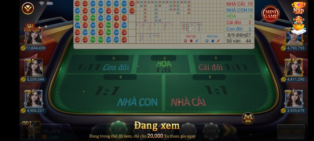 Thông tin chi tiết game bài Baccarat TWIN